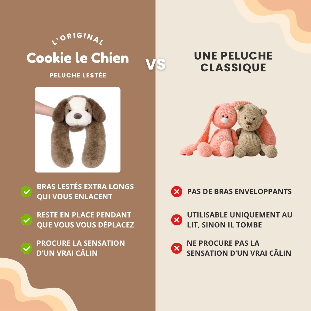 Comparatif entre une peluche lestée chien aux bras lestées et une peluche classique