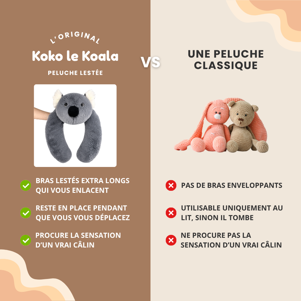 Comparatif entre une peluche lestée paresseux aux bras réconfortants et une peluche classique