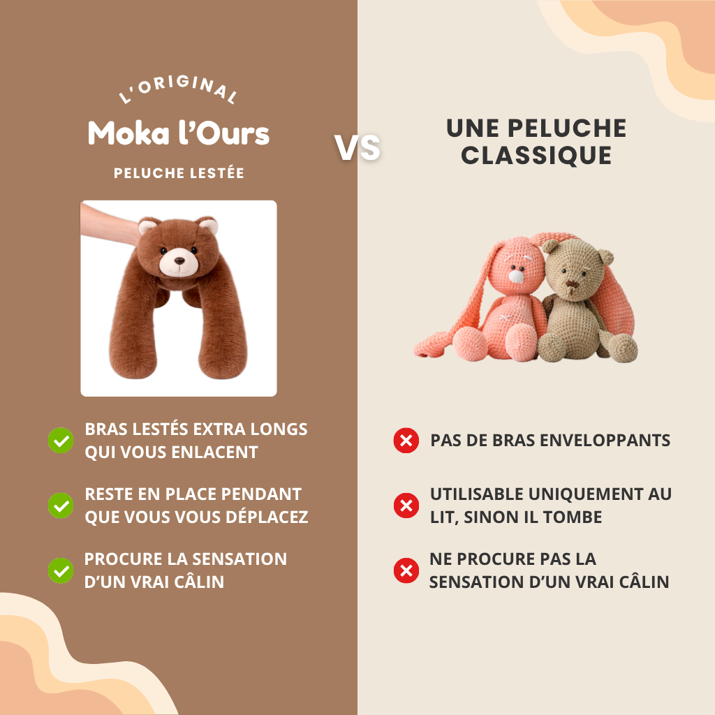 Comparatif entre une peluche lestée ours aux bras reconfortants et une peluche classique