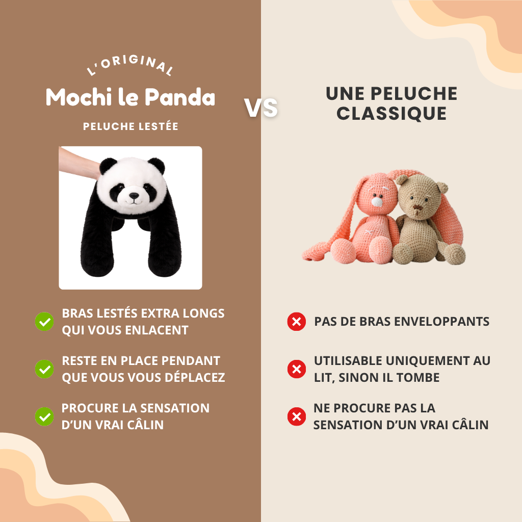 Comparatif entre une peluche lestée paresseux aux bras moelleux et une peluche classique