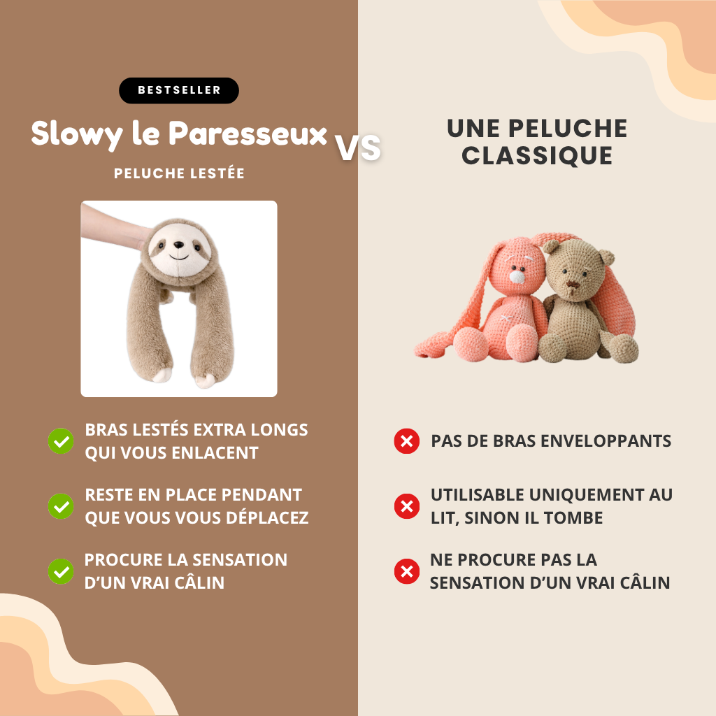 Comparatif entre une peluche lestée paresseux aux bras lestées et une peluche classique