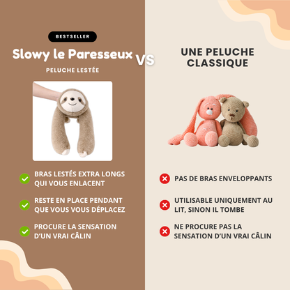 Comparatif entre une peluche lestée paresseux aux bras lestées et une peluche classique